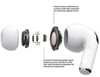 AirPods Pro 2 | Wireless Earbuds with ANC Technology | Super Bass & Bluetooth | Pop-Up Feature