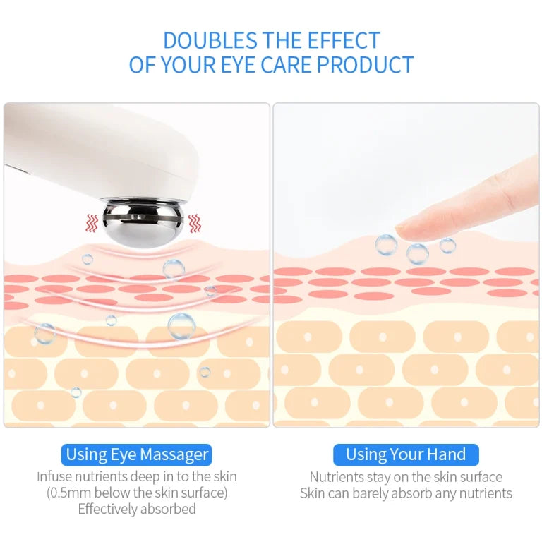 New Mini Electric Vibration Portable Eye Massager Anti-ageing Wrinkle Dark Circle Pen Removal Rejuvenation Beauty Care