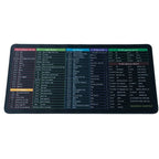 Large Excel Shortcut Keyboard Mouse Pad & Desk Mat 30×59cm | Extended Non-Slip Office Table Mat for Work Study Gaming