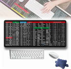 Portable Silicone Keyboard Black Compact Travel Use