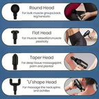 Mini Massager Gun