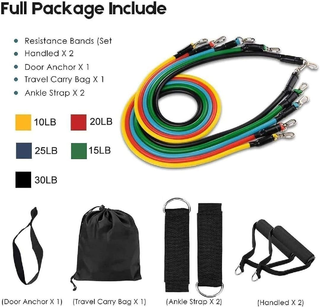 Adjustable Resistance Bands for Home Gym