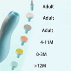 Baby Nail Trimmer Clipper Set