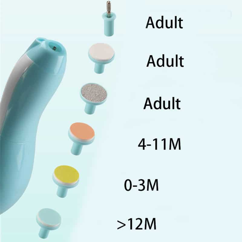 Baby Nail Trimmer Clipper Set